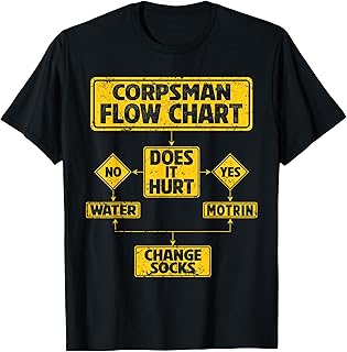 Combat Corpsman Hospital Corpsman Flow Chart T-Shirt
