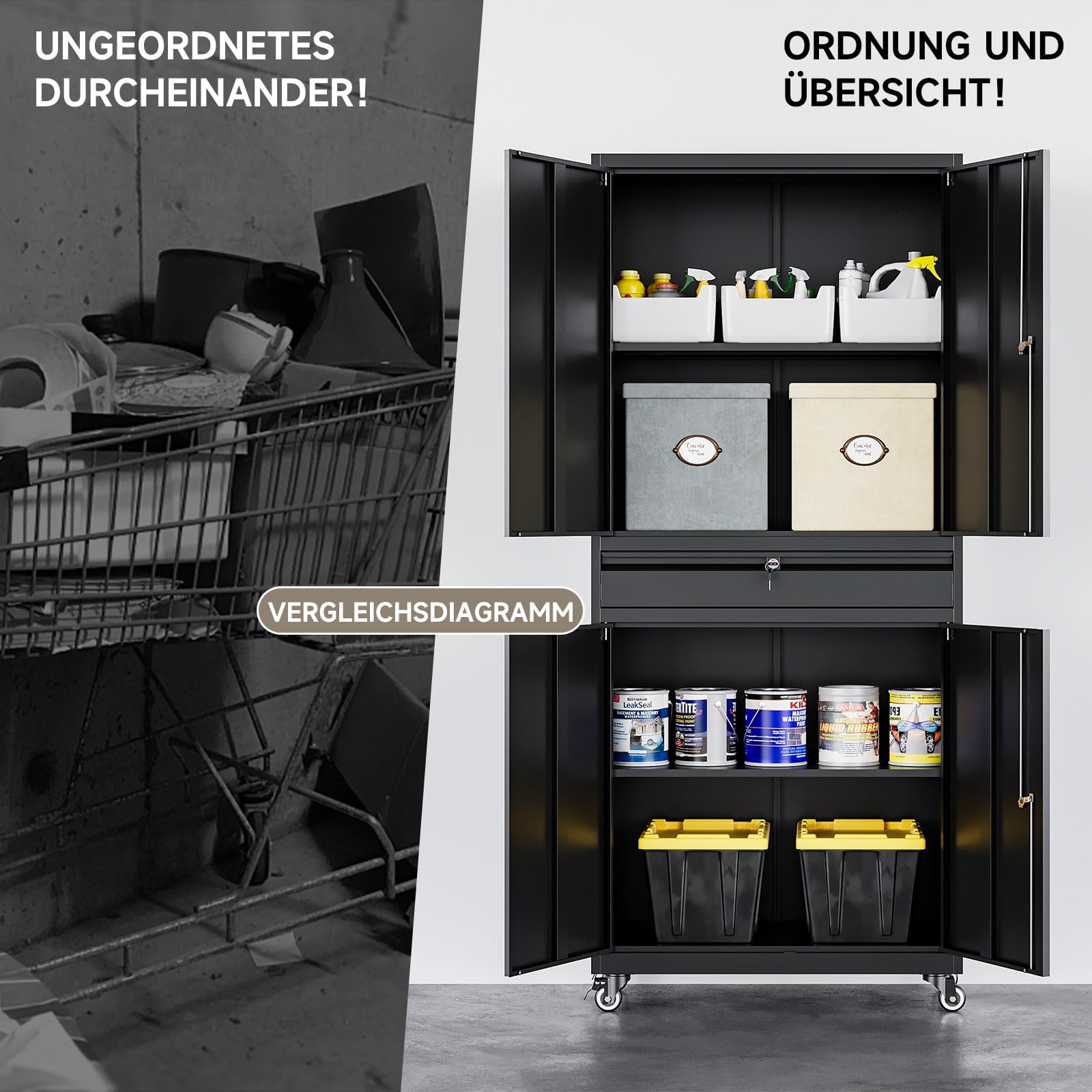 Sightlife Werkzeugschrank Metallschrank - 180x40x80cm Abschließbar Multifunktionaler Stahlschrank, Werkstattschrank mit Verstellbaren Trennwänden, Werkzeugschrank mit Schubladen (Auf Rädern)