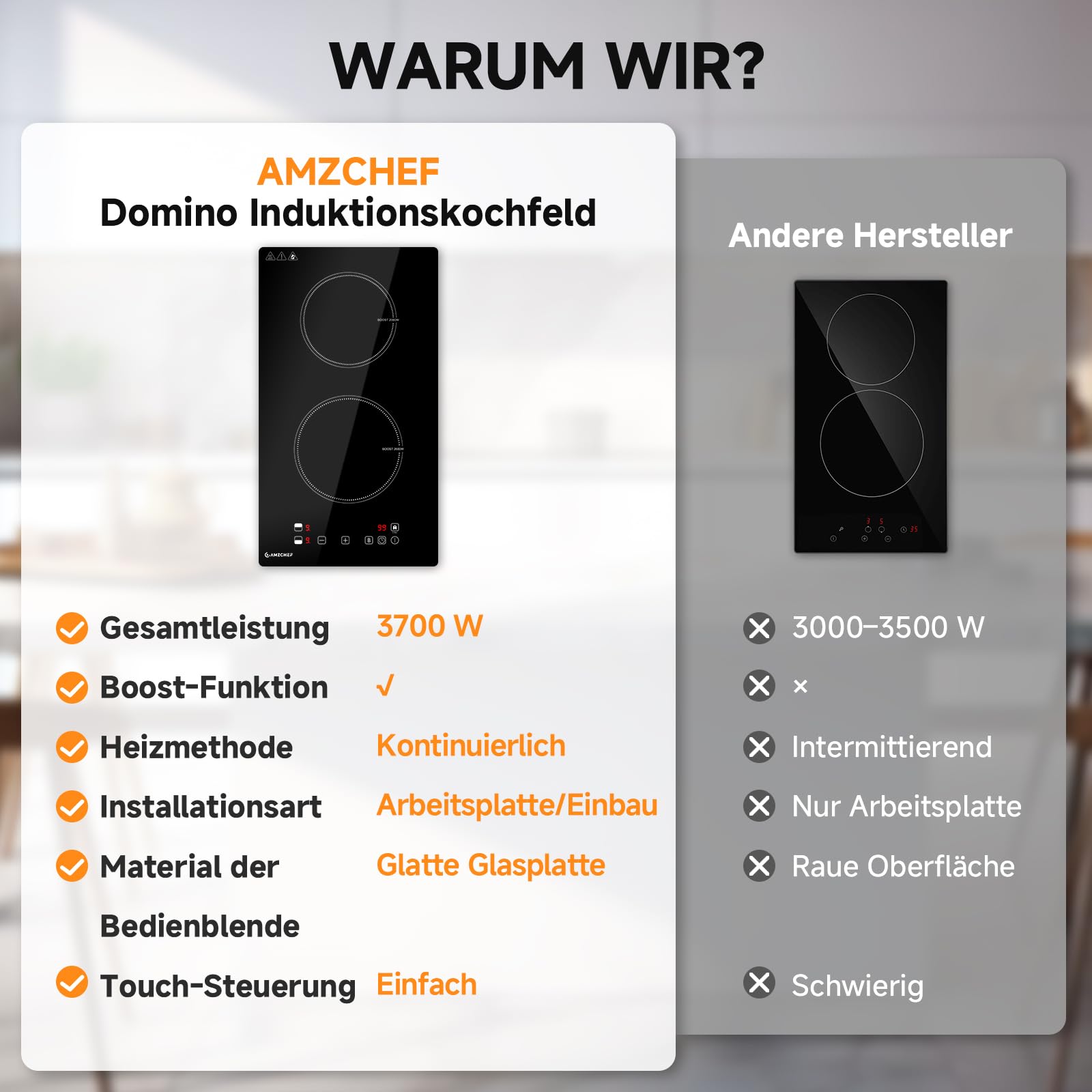 AMZCHEF Induktionskochfeld 2 Platten, 3700W Doppel Induktionskochplatte mit LED-Touchscreen, Sicherheitsschloss und Timer