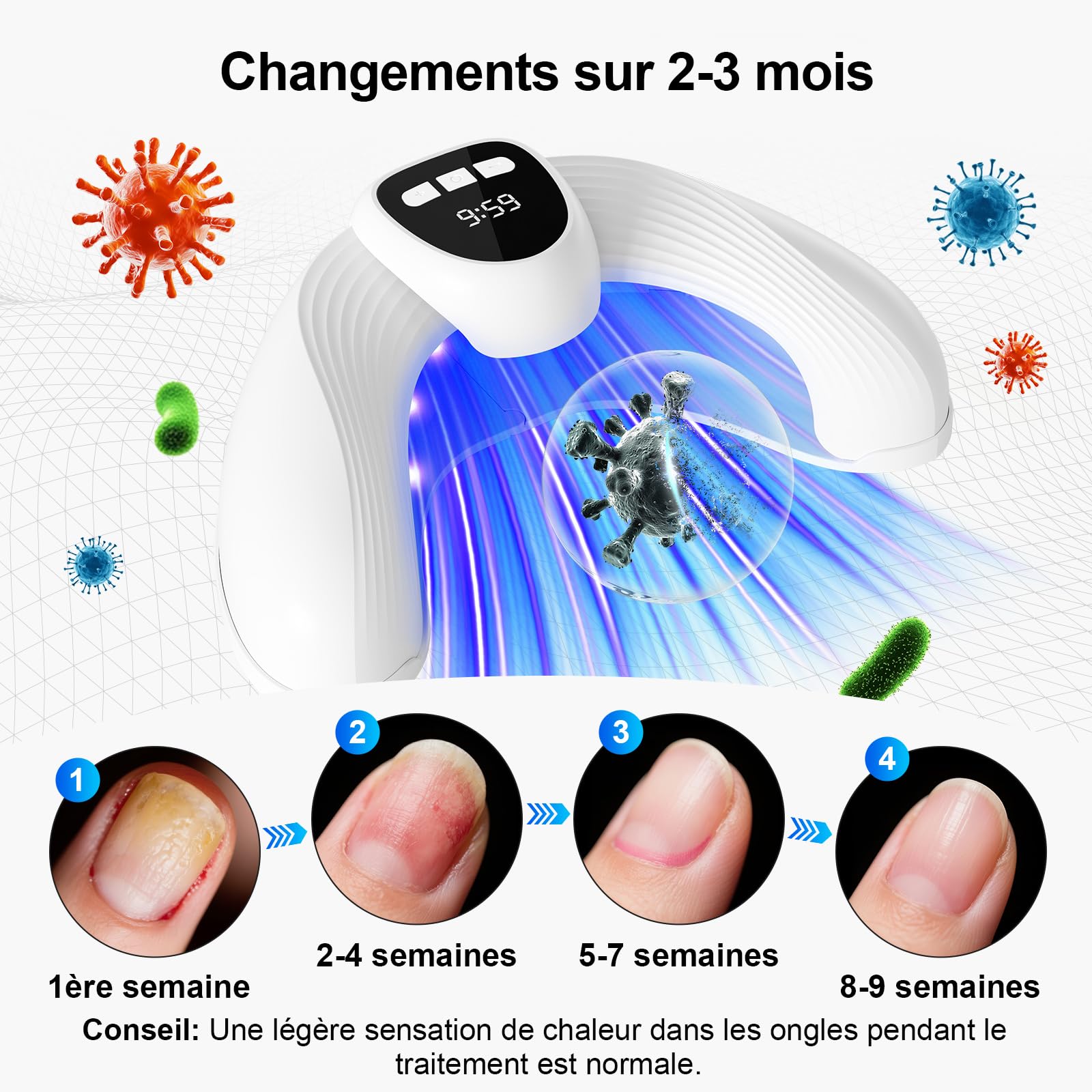 Appareil Soin Ongles LED, 500nm Bleu & 940nm Rouge, 26 LEDs Rechargeable