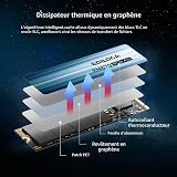 Ediloca EN870 SSD 2TB PCIe Gen4, NVMe M.2 2280, Up to 7400MB/s, Internal Solid State Drive, Dynamic SLC Cache, Compatible with PS5 and PC - 5