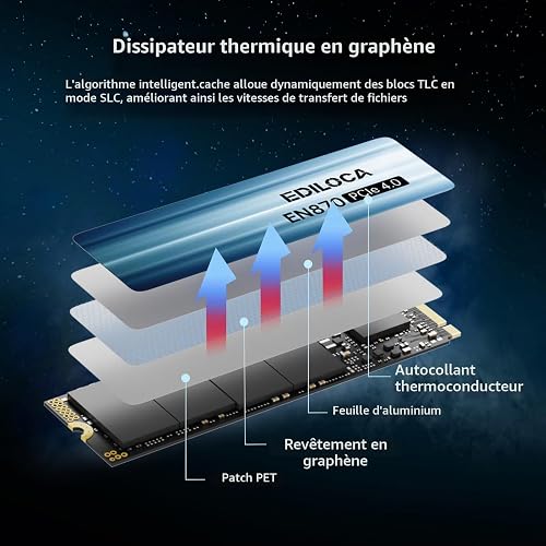 Ediloca EN870 SSD 2TB PCIe Gen4, NVMe M.2 2280, Up to 7400MB/s, Internal Solid State Drive, Dynamic SLC Cache, Compatible with PS5 and PC - 5