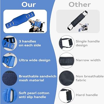 Transfer Sling, Padded Assist Gait Belt for Seniors, Lift Assist gait Belt | Heavy Duty Patient with Straps - Mobility Standing & Lifting Aid for Disabled, Injured, Safely Move from Bed & Wheelchair