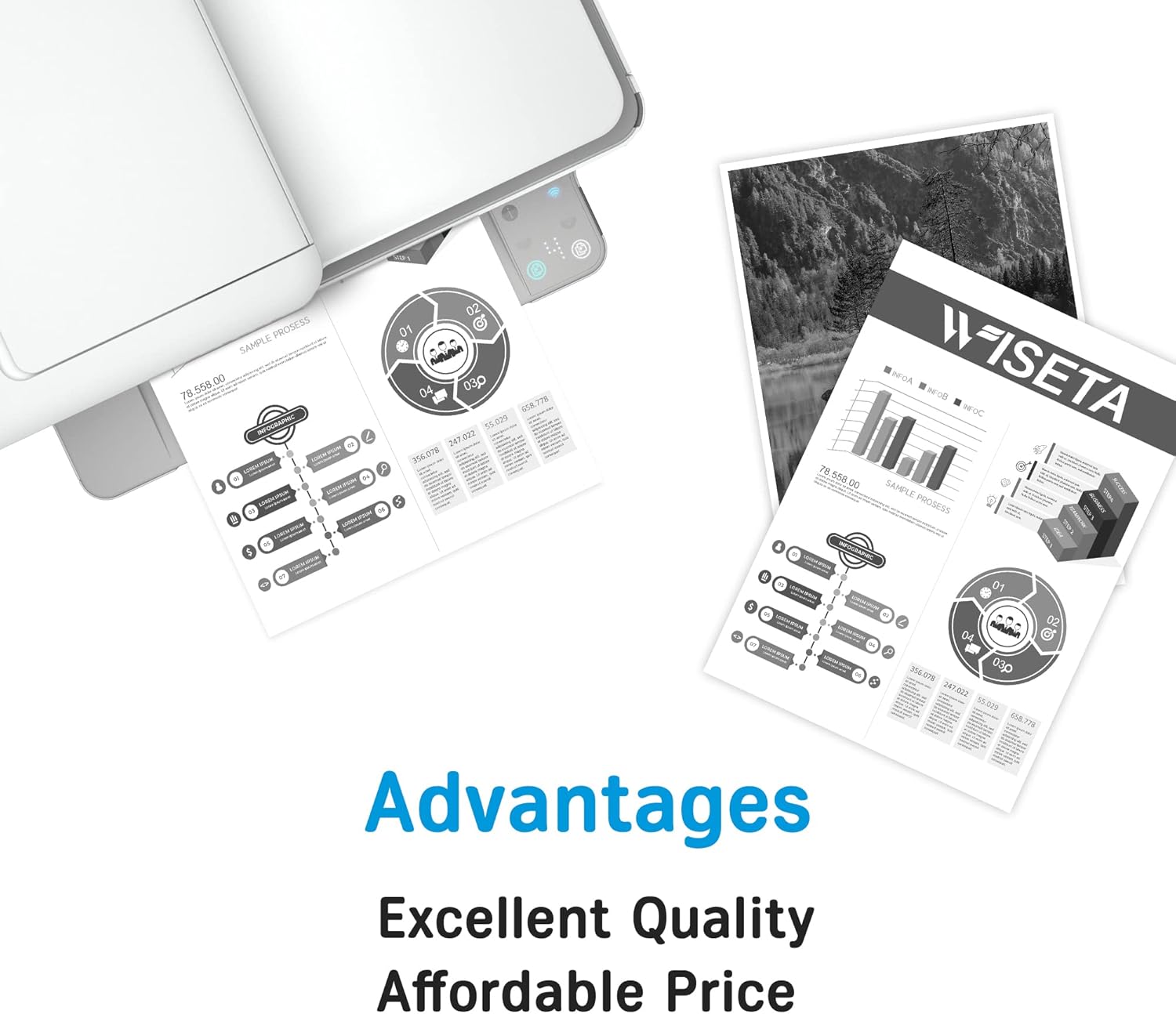 26A CF226A Compatible Toner Cartridge Replacement for HP 26A CF226A 26X CF226X Compatible with Laserjet Pro MFP M426dw M426fdw M426fdn M402m M402dn M402d M402dw Laser Printer (4 Black) : Office Products