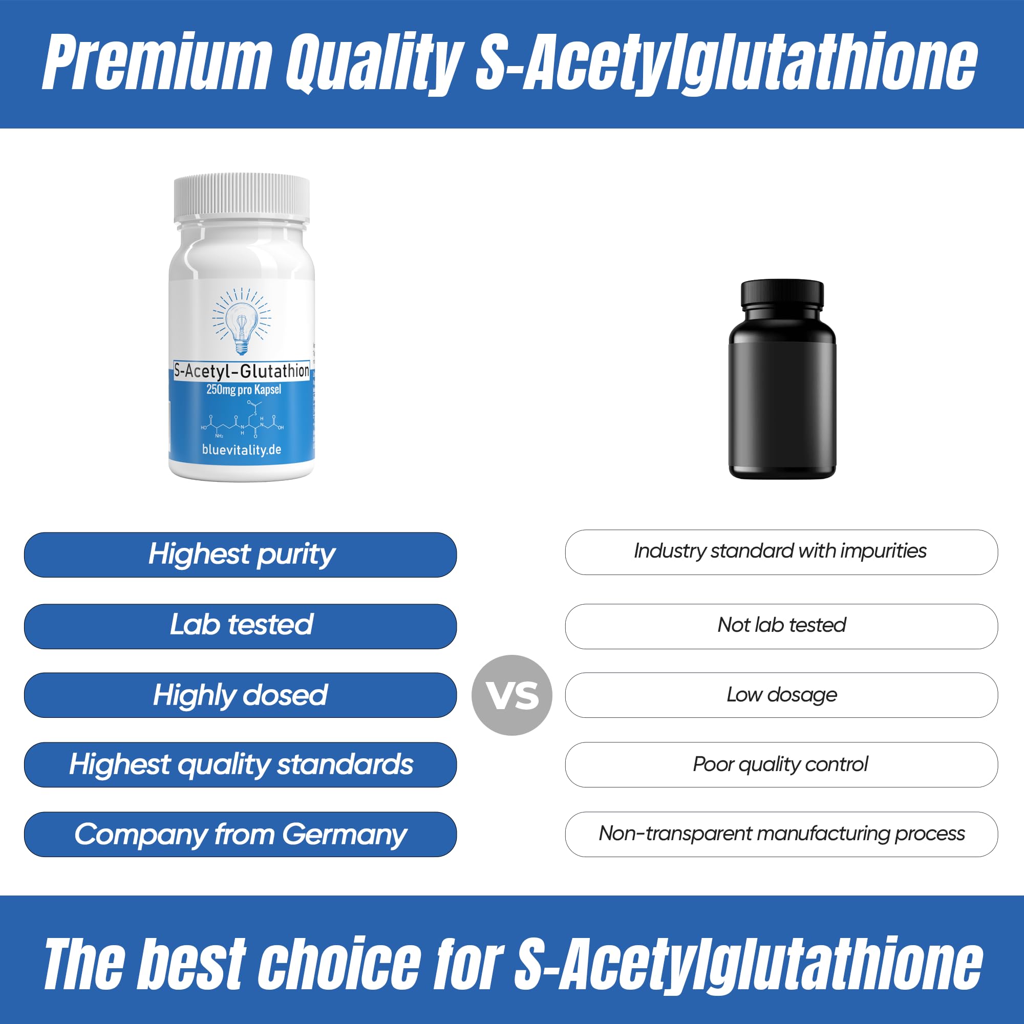 S-Acétyl Glutathion | 250 mg par gélule | 60 gélules | hautement dosé & stabilisé | Haute biodisponibilité | végan & testé en laboratoire