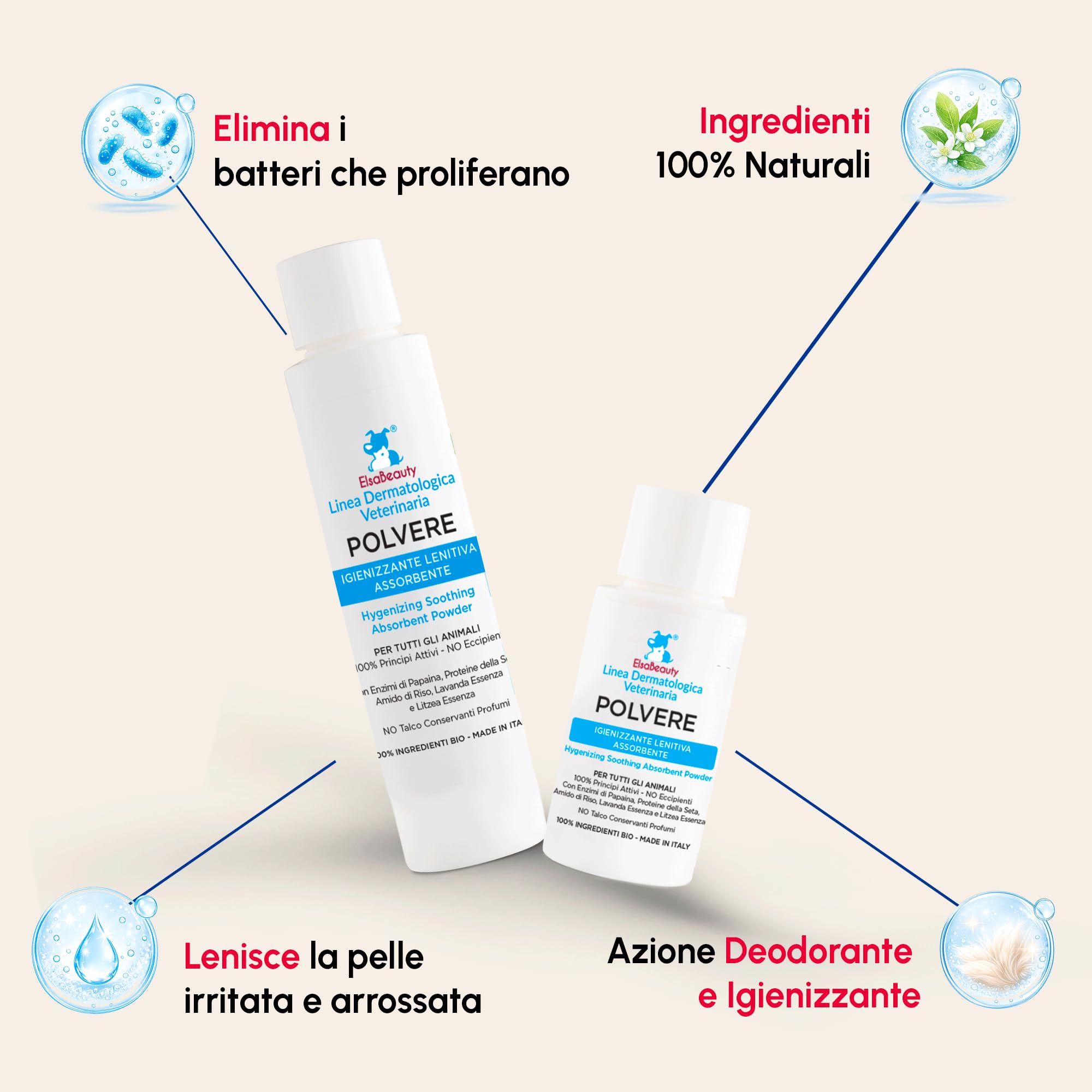 Polvere Igienizzante Lenitiva Assorbente per Cani e Gatti, Pieghe Cutanee, Prurito e Hot Spot (20 g)