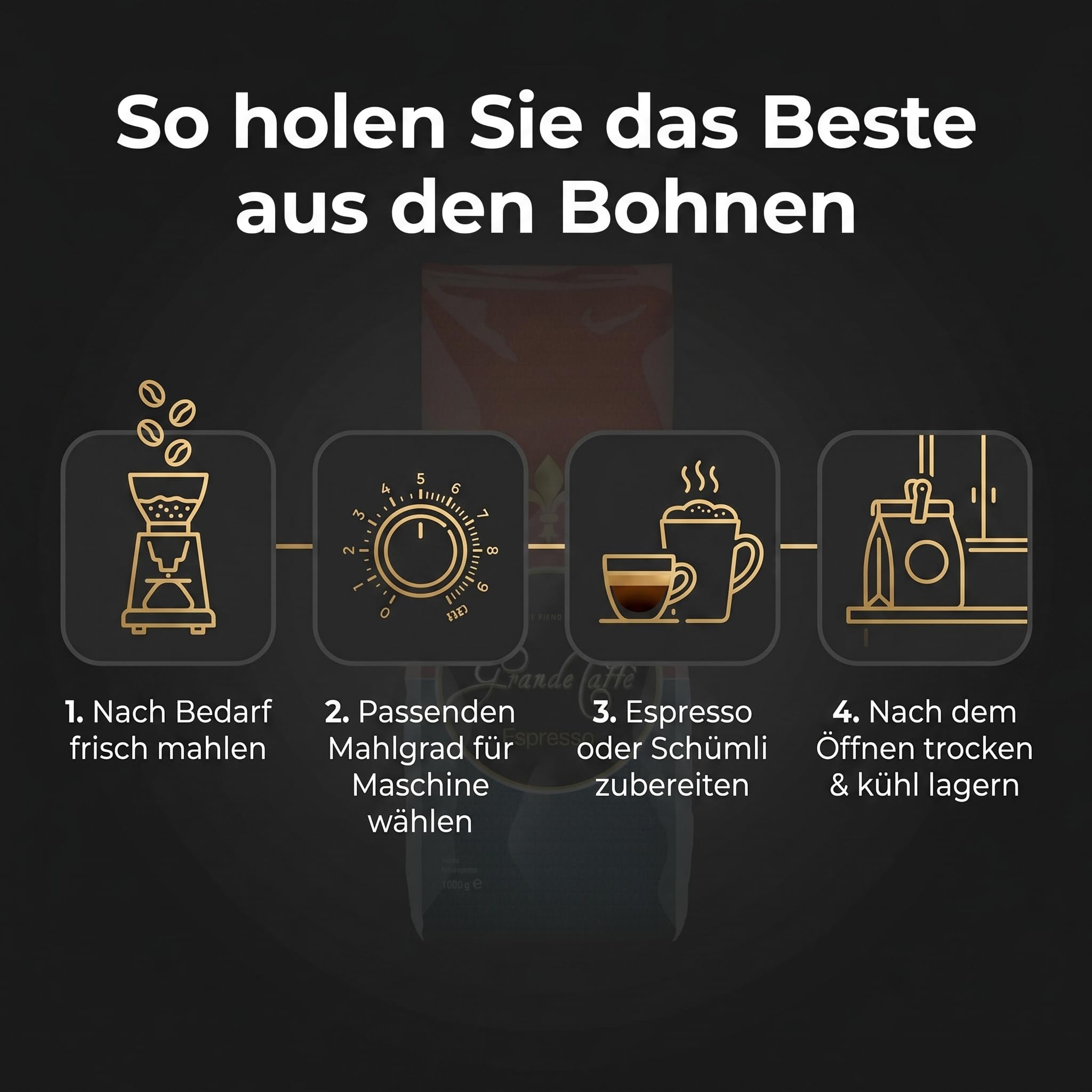 Grande Caffe Espresso Kaffeebohnen, ganze Bohnen, 80% Arabica 20% Robusta, Dunkle Röstung, 1000g, 2er Set, würzig-nussiges Aroma, traditionelle Trommelröstung