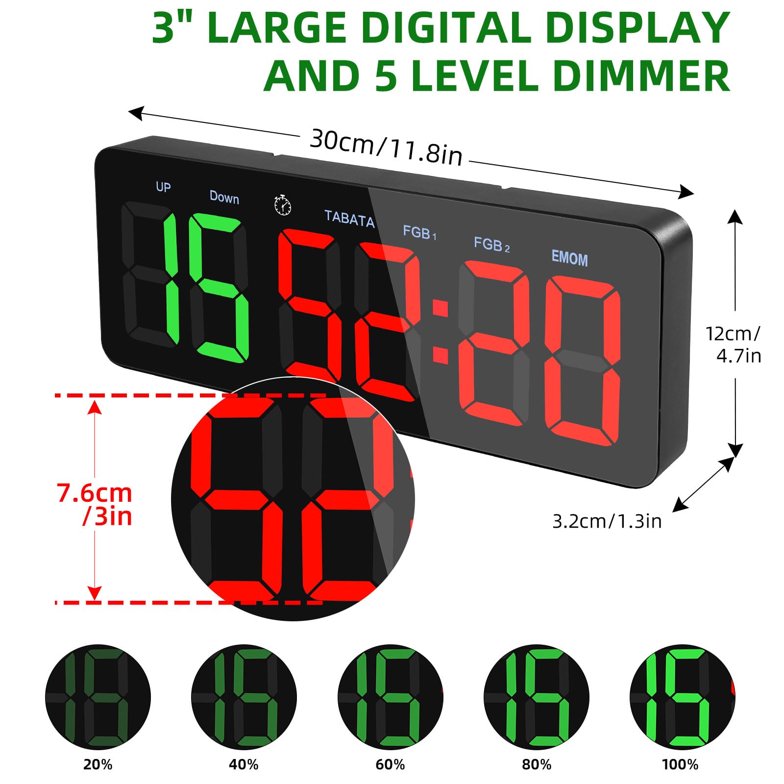 PELLOR Temporizador Multifunción para Gimnasio - Grand 3" Digital Reloj de Pared, Cronómetro LED con Modos Tabata/FGB/EMOM, 5 Niveles Brillo, Cuenta Regresiva/Progressiva, Portátil para Fitness/MMA