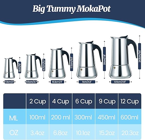 Miniatura 2 de Olla de acero inoxidable para 2 tazas de café expreso italiano de 3.4 fl oz, cafetera para estufa, cafetera de moca, para estufa de inducción,