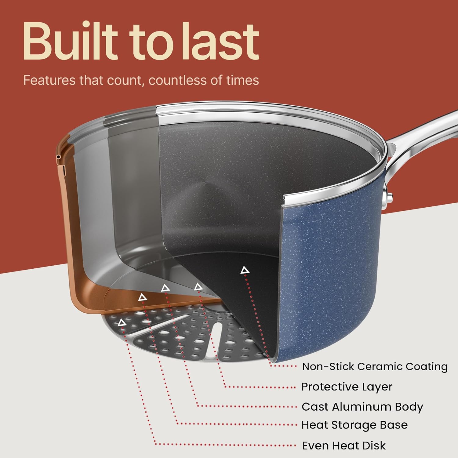 Bakken 12-Piece Aluminum Cookware Set with Ceramic Nonstick Coating, PTFE & PFAS Free, All Stovetop Safe Up To 500°F, Pots and Pans Set with Lids, Silicone Utensils Included, Dishwasher Safe, Blue