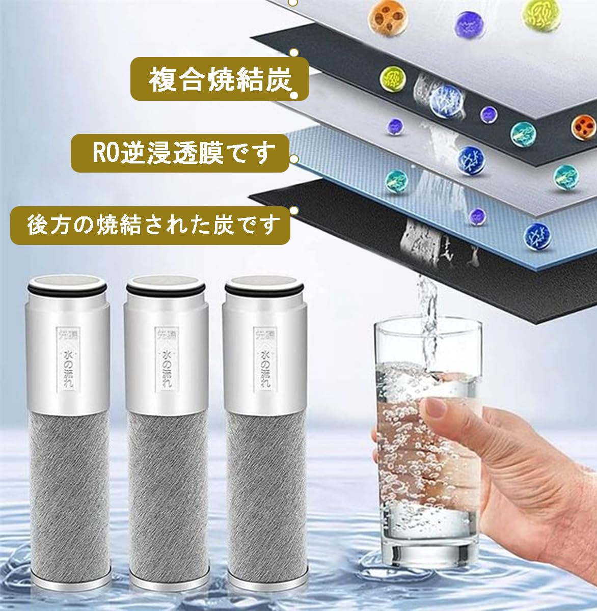 Amazon | TOTO浄水カートリッジ蛇口交換用浄水カートリッジTH 658-1 S