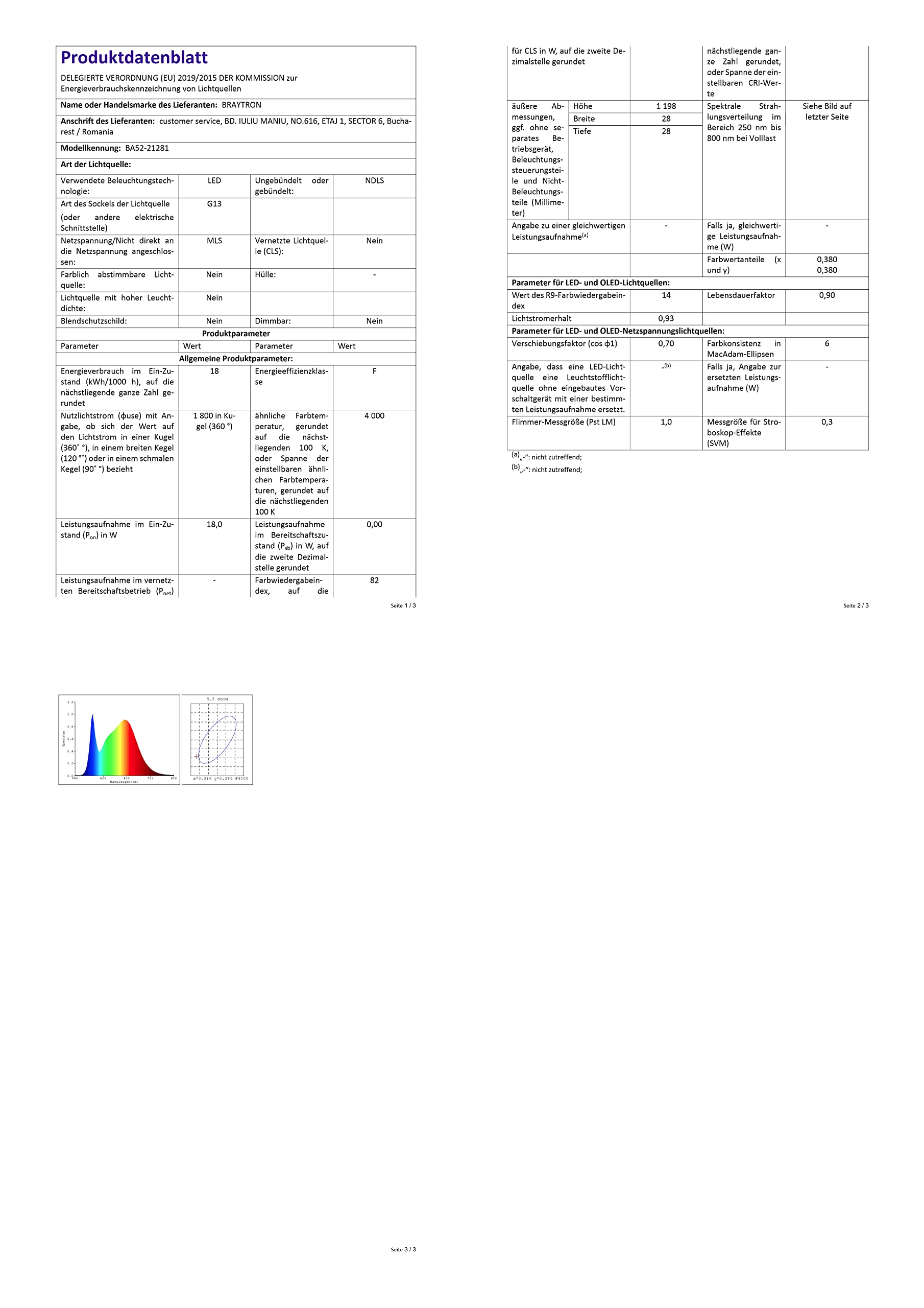 5 LED Tube Röhre Leuchtstoffröhre Nanoröhre Röhrenlampe 18w 120cm 1700 Lumen G13 neutralweiss inkl. LED Starter