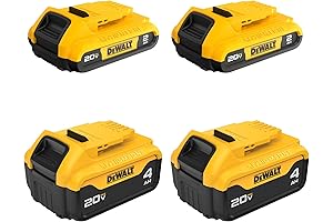 DEWALT 20V MAX Lithium Ion Battery, 4-Pack