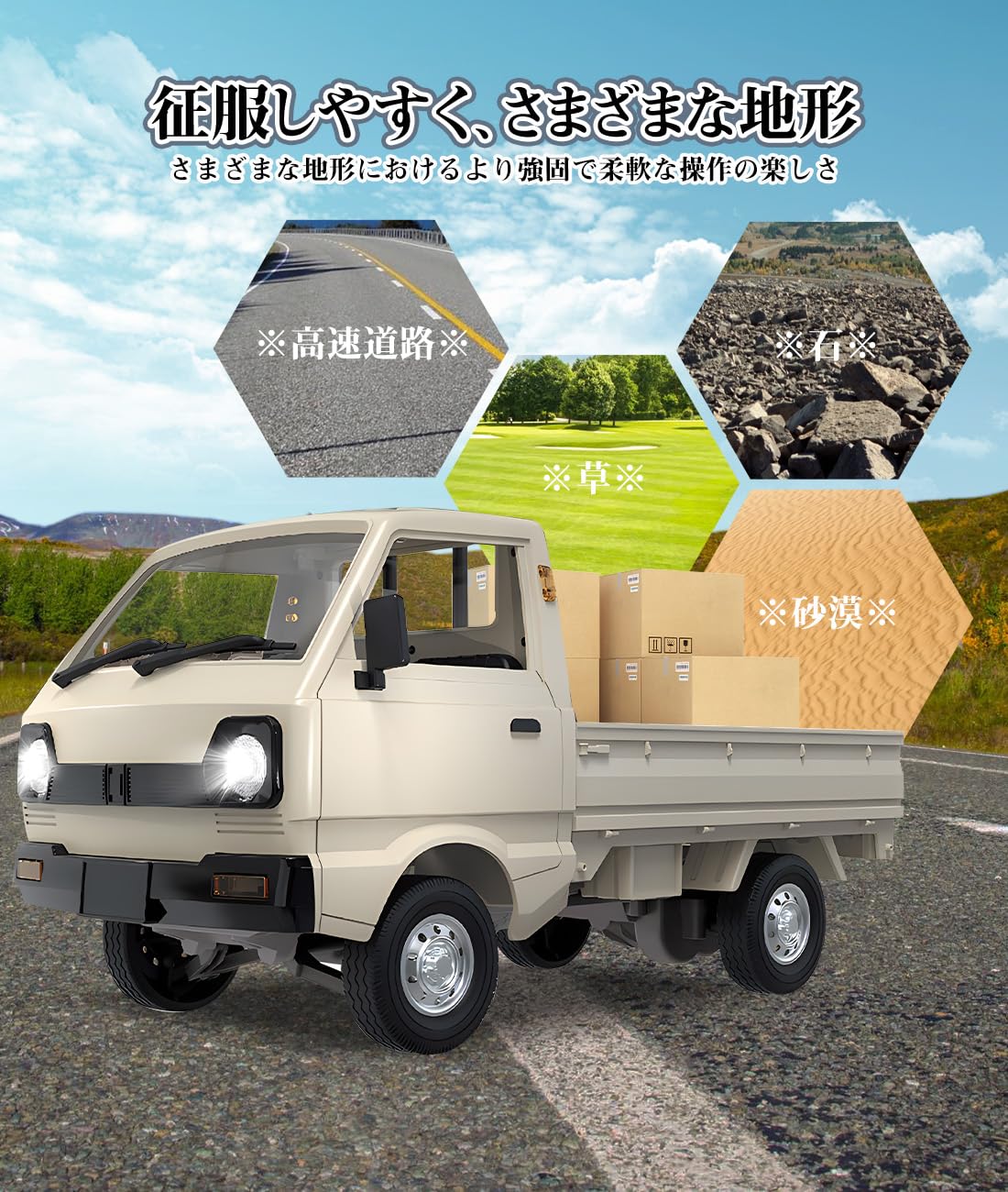 WPL TRUCK 1/10 RC 軽トラ ラジコン ヤマダモール | WPL JAPAN [D12] WPL 正規品 技適マーク付き 1