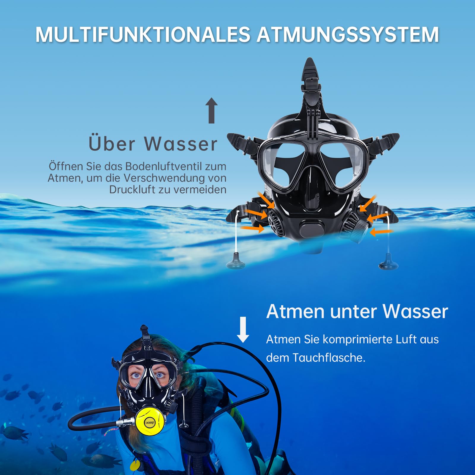 DIDEEP Vollgesichts-Tauchmaske, Schnorchelmaske verstellbar aus Silikon für Erwachsene, Scuba-Maske mit Kamerahalterung, 180°Panoramablick zum Tauchen und Schnorcheln