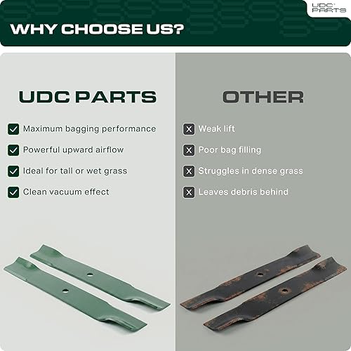 Miniatura 4 de UDC Parts 103-6401 Hojas de cortadora para Exmark de 48 pulgadas 103-6401-S 103-6381-S 103-6381 103-6391-S 103-6391 103-6396 103-6396-S Lazer Z Turf