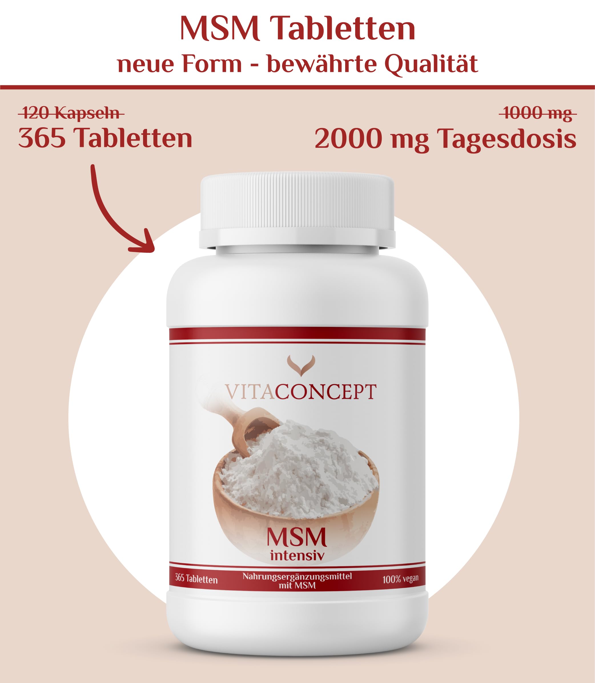 Vitaconcept | MSM Tabletten | 2000 mg MSM pro Tagesdosis | 365 hochdosierte organische Schwefel-Tabletten | laborgeprüft