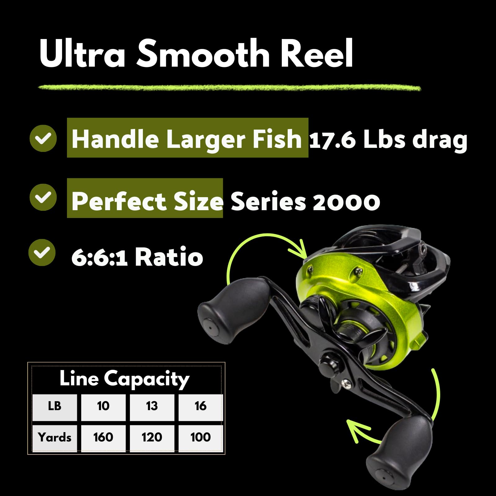 Lunkerhunt Bedlam Baitcaster Rod and Reel Combo 7 Feet - Premium Left Handed Baitcaster Combo, Fishing Rod for Catching Big Fish with High Strength Carbon Body