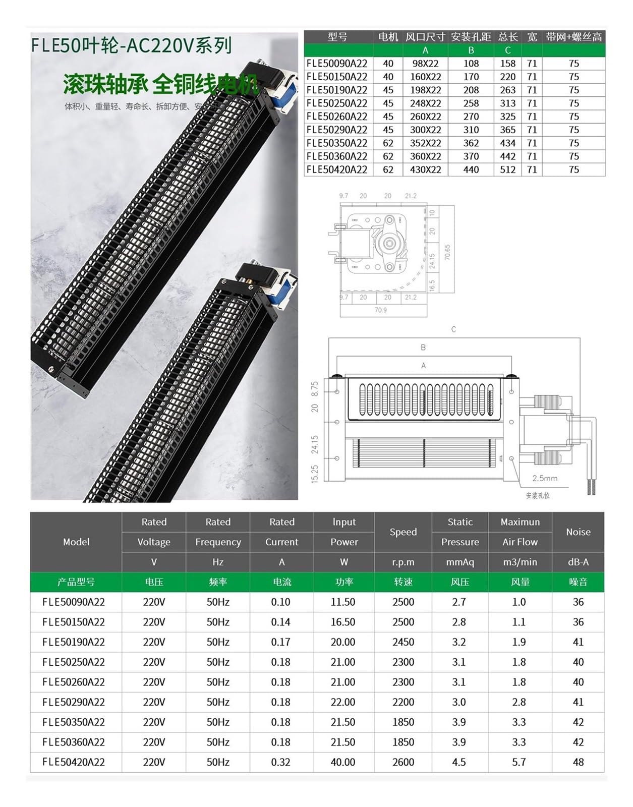 AC-Querstromlüfter 220 V, Serie 50(50980A22 220V)