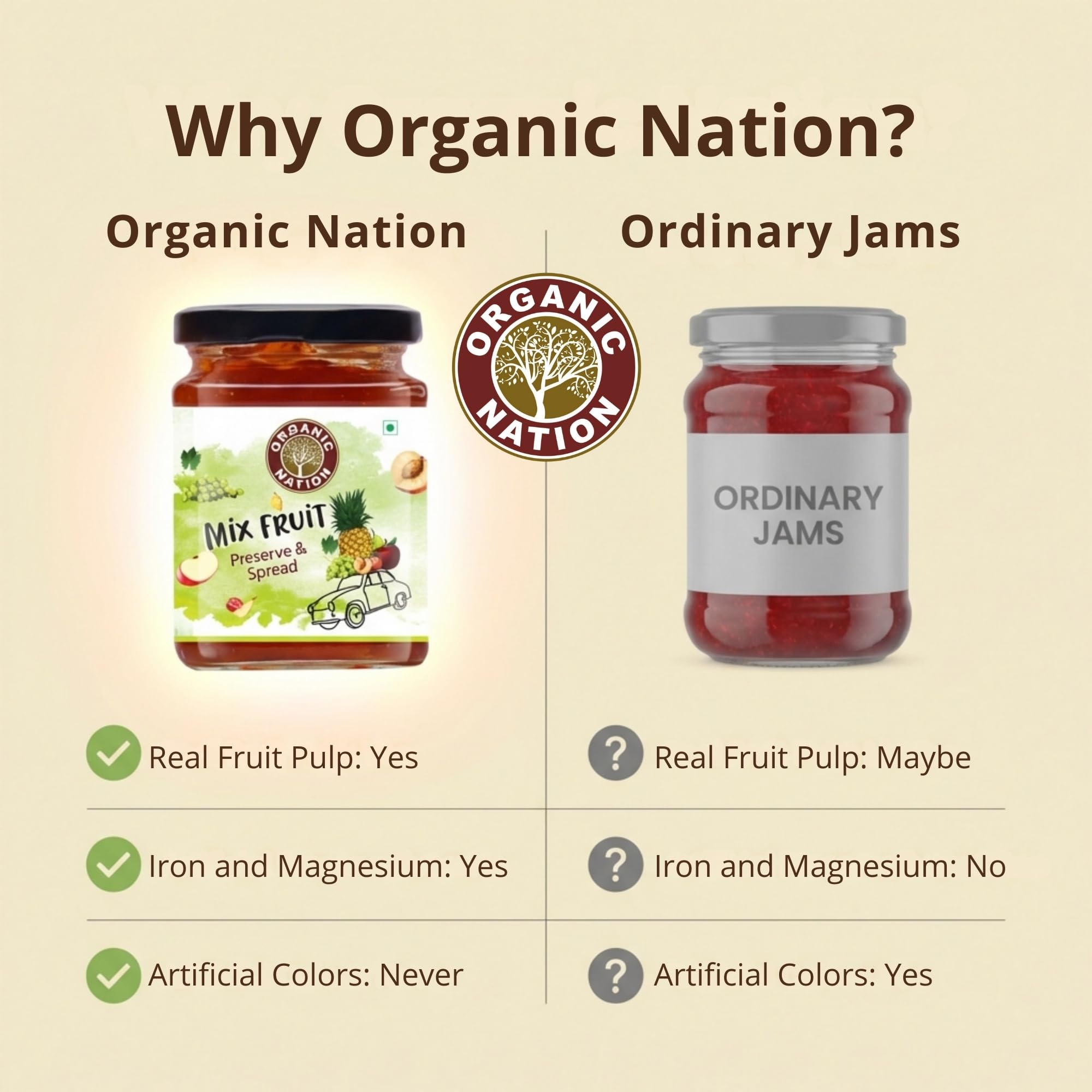 ORGANIC NATION Mixed Fruit Conserve, Perfectly Blended Mix Fruit Jam, Rich in Calcium, Iron and Magnesium - Low Sugar, Quality Jam Mixed Fruit, No Preservatives, 340g, Vibrant Natural Colors 4