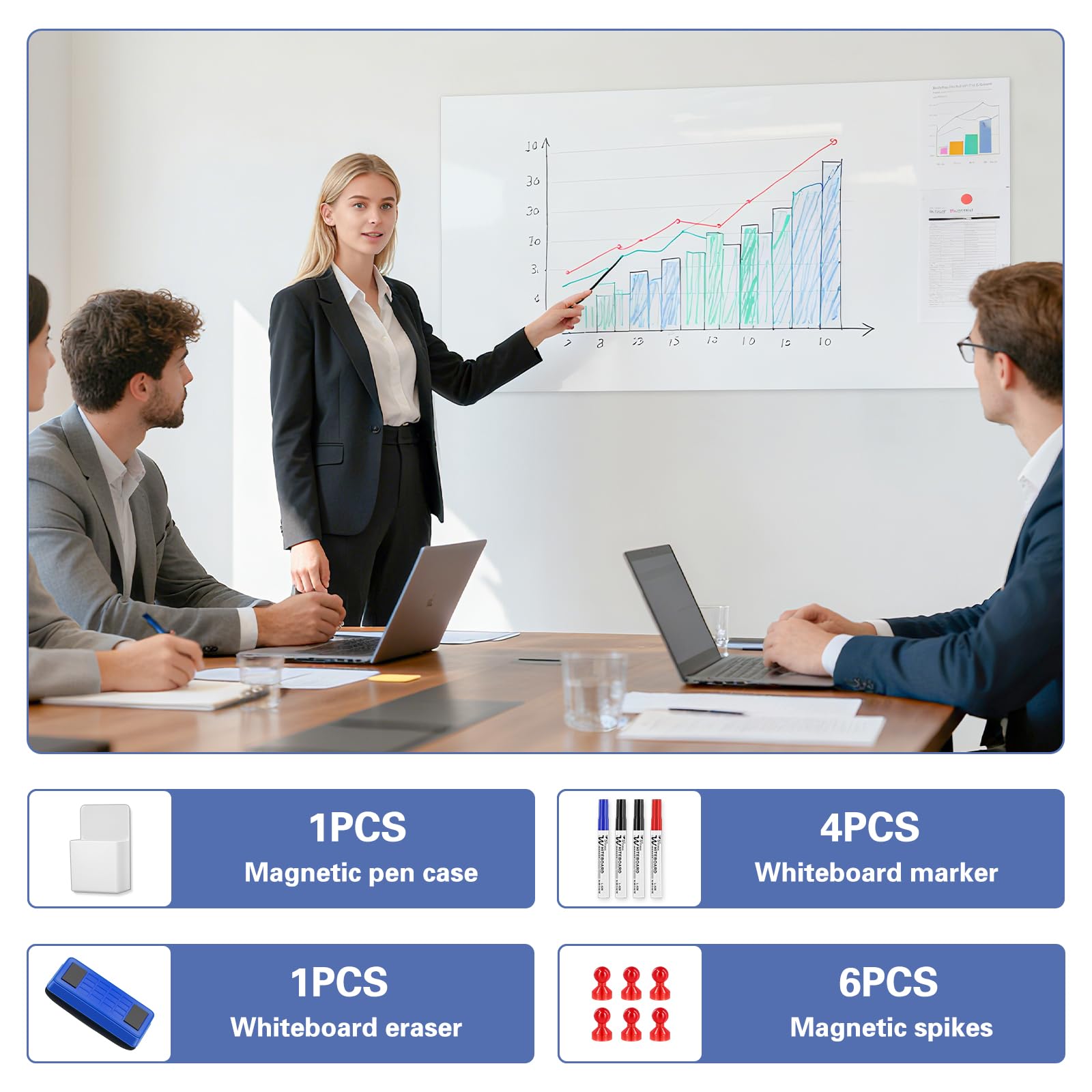 Whiteboard Folie 60x120 cm Magnetisch Selbstklebend Whiteboard Folie,Abwischbare DIY Magnetisches Enthält 4 Marker, 6 Magnete und einen Schwamm