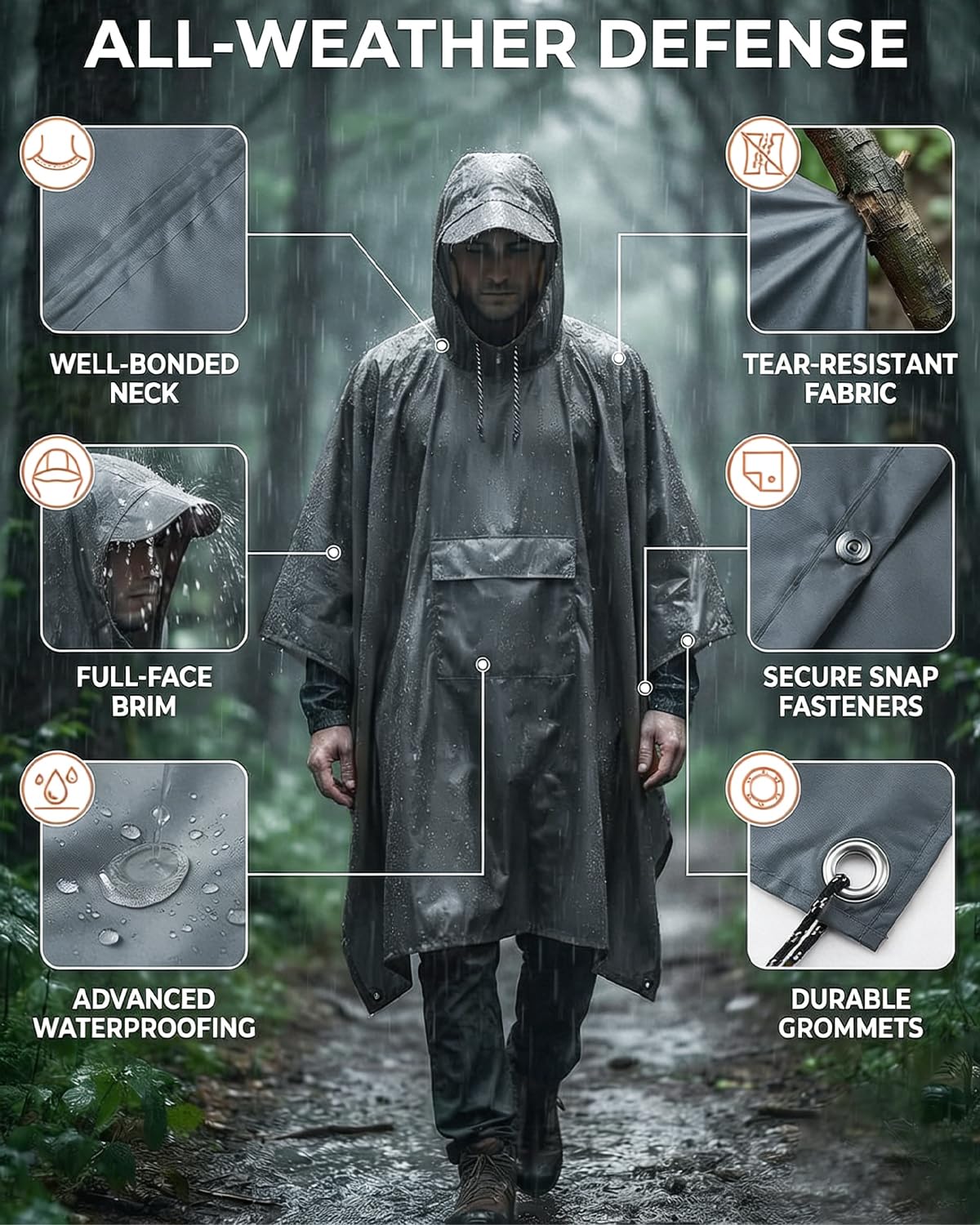 Victoper Poncho imperméable pour adulte, poncho de pluie réutilisable pour adulte, léger, imperméable, pour randonnée, camping, cyclisme, voyage