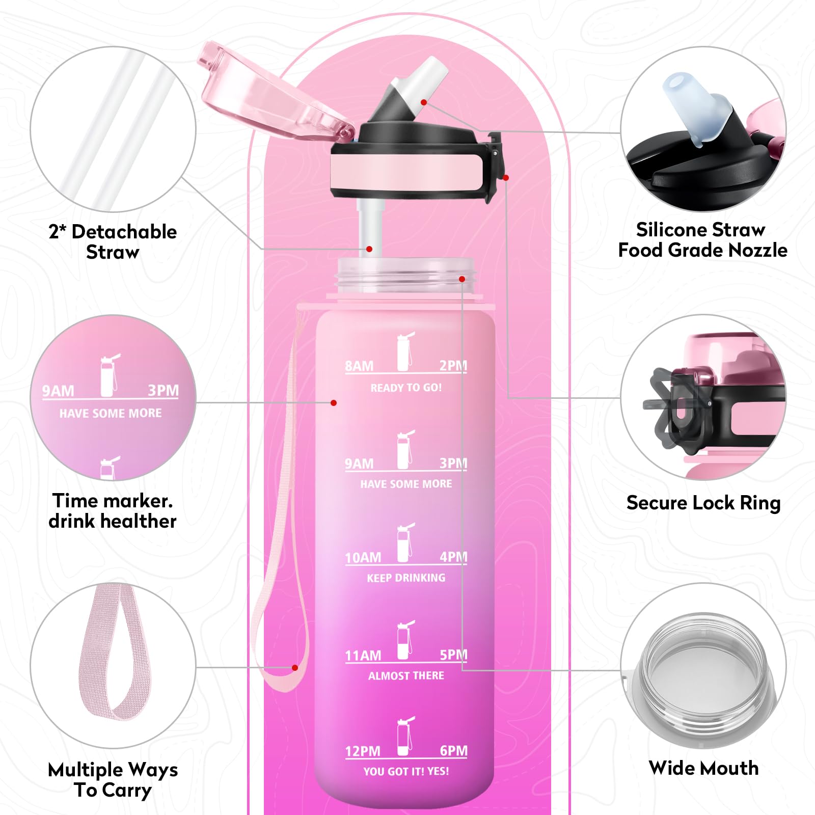 Borraccia 1L, Bottiglia con Indicatore del Tempo Motivazionale, Bottiglia con Cannuccia, Riutilizzabile, senza BPA, A Prova di Perdite, per Fitness, Scuola, Ufficio, Ciclismo, Alpinismo, Yoga