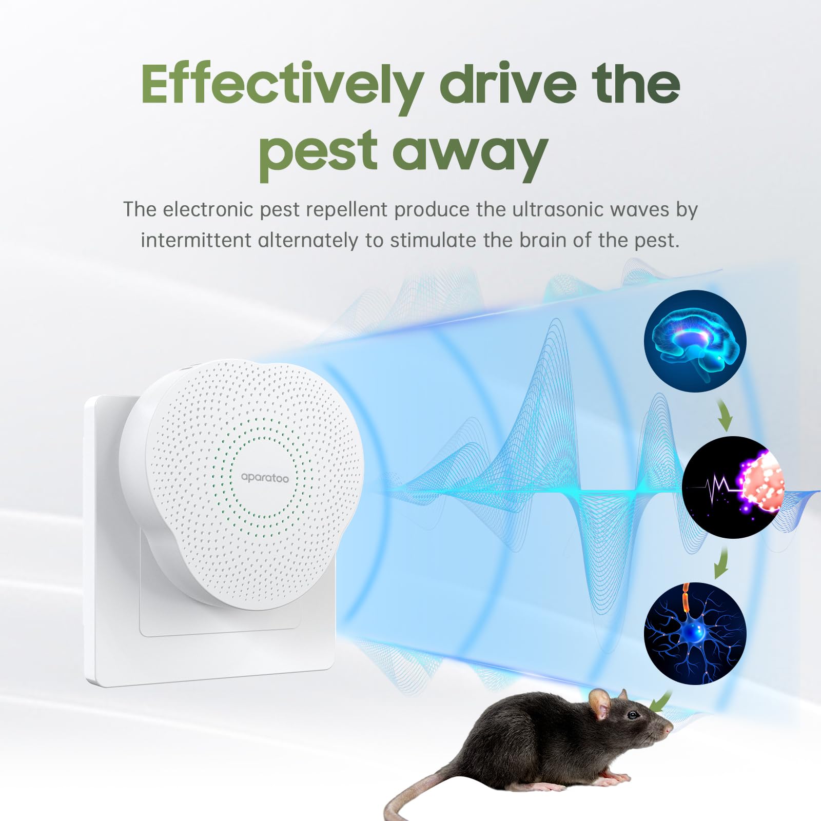 Mückenlampe, Insektenvernichter Elektrischer, 4 Stück Mückenschutz UV Mosquito Killer Ultraschall Schädlingsbekämpfer, Ultraschall für Mäuse Pest Control Repeller für Mücken,Kakerlaken,Motte,Ratten