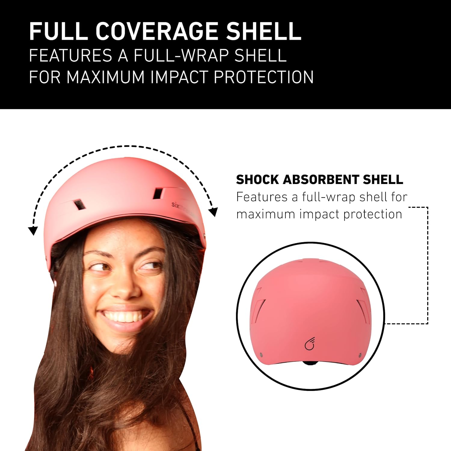 sixthreezero Helmet