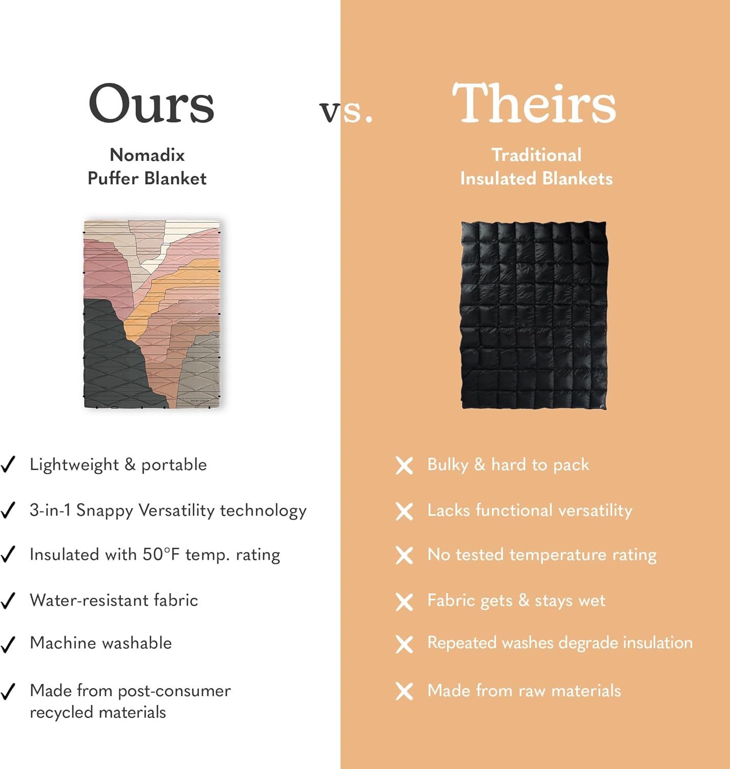 Nomadix Grand Canyon Puffer Blanket – Water-Resistant, Eco-Friendly Insulated Blanket with Snaps for Camping, Beach, and Travel, Made from Recycled Materials - Image 3