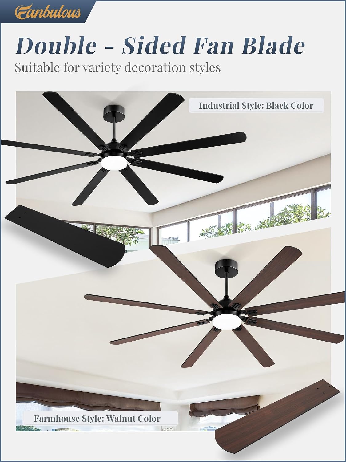 Fanbulous 84 Inch Ceiling Fans with Lights, Black Modern Ceiling Fan with Remote,Large Farmhouse Indoor & Outdoor Ceiling Fan with 8 Dual Finish Blades, Quiet DC Motor, Bright LED Light