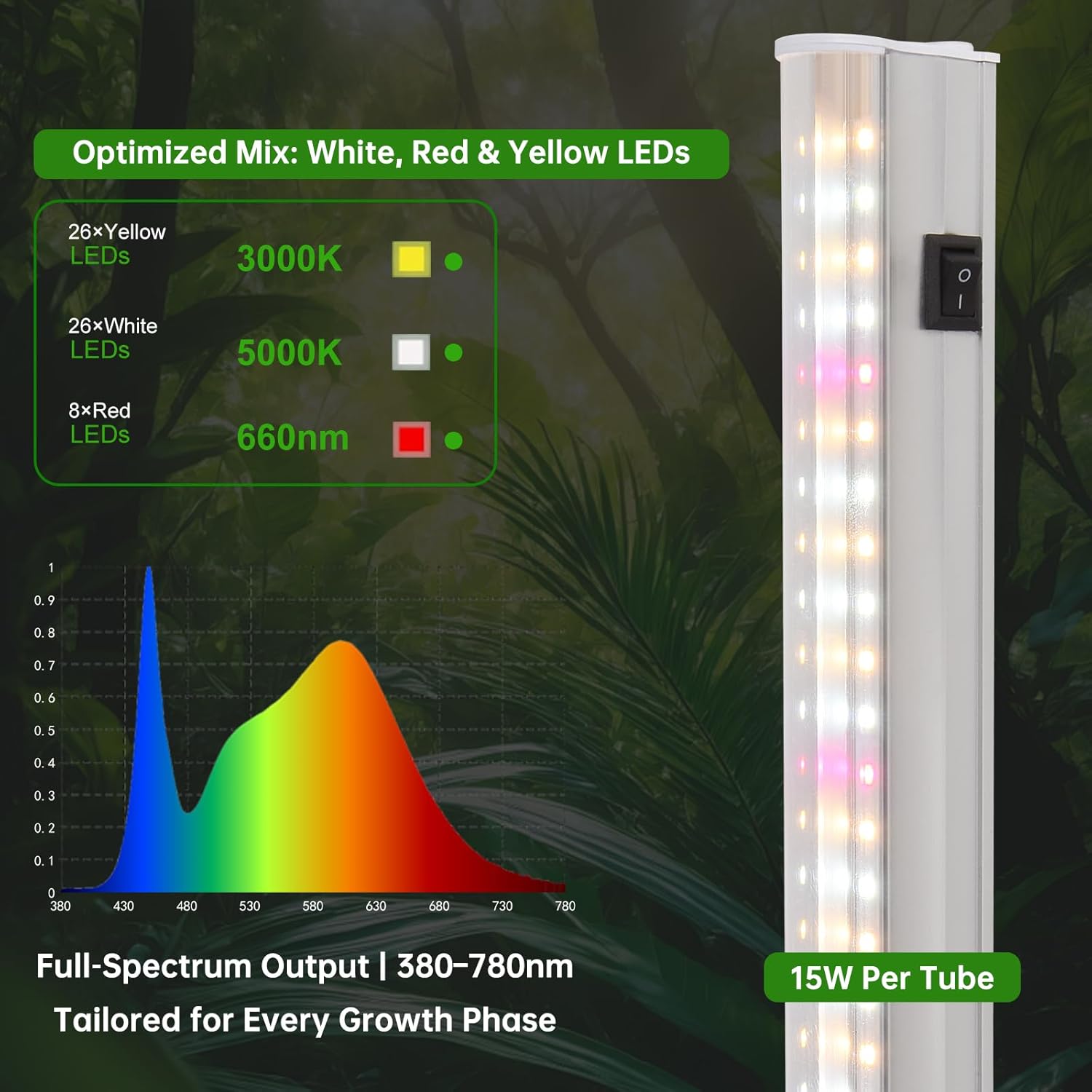 T5 Grow Lights, 2FT 120W (8×15W, 1000W Equivalent), Full Spectrum Grow Lights for Indoor Plants, 4000K, Plug and Play, Easy to Install, for Greenhouse & Plant Shelves (8 Pack)