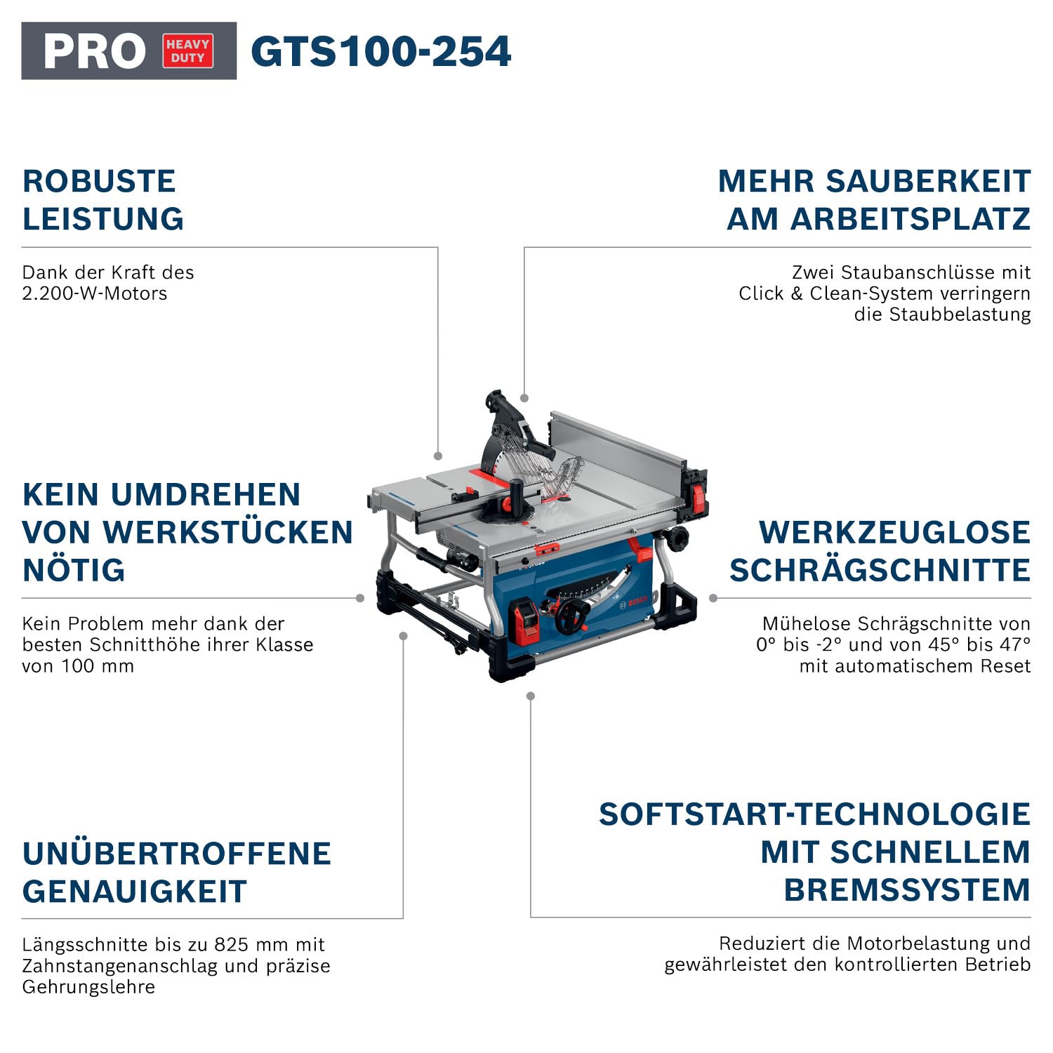 Bosch PRO Kabelgebundene Tischkreissäge GTS100-254