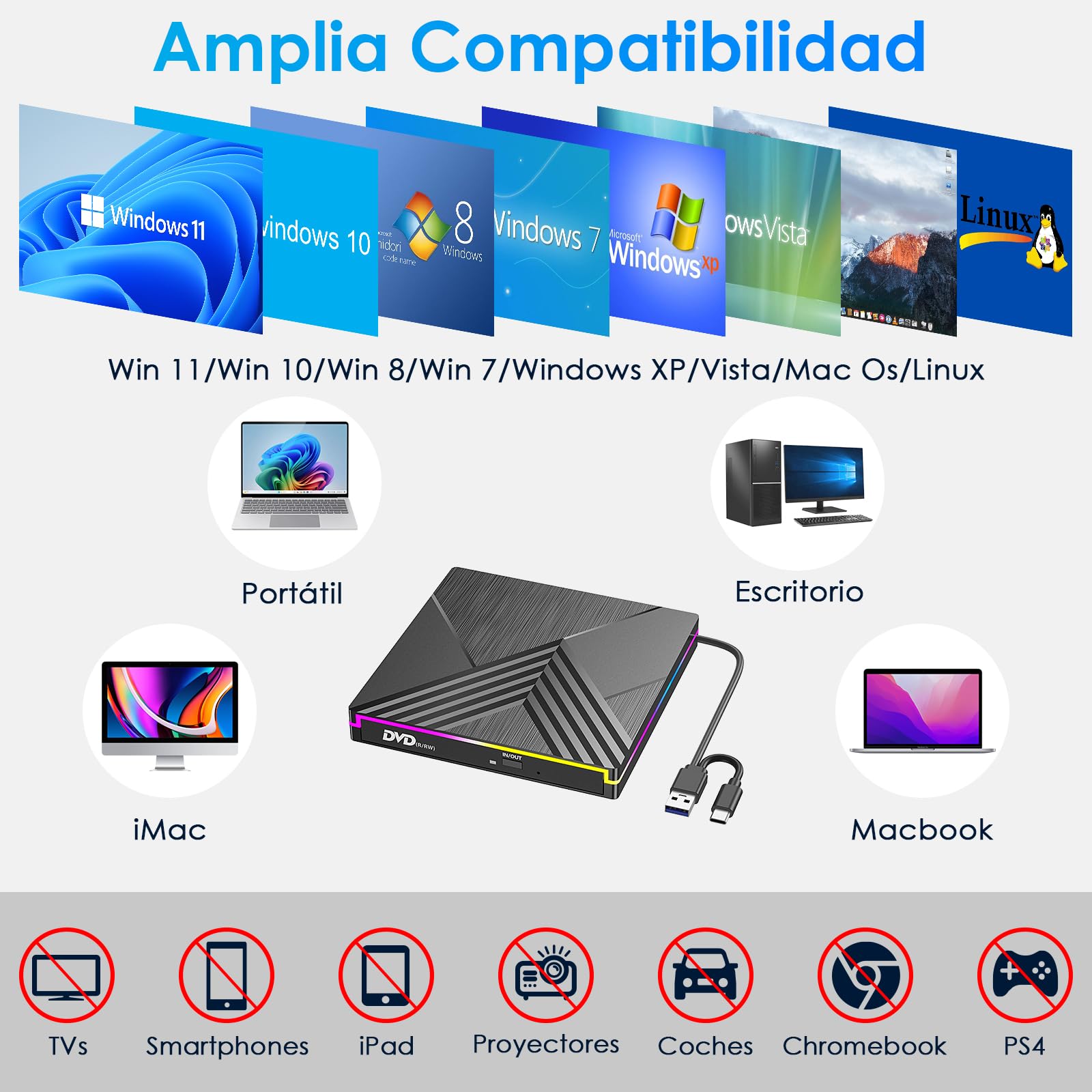 Lector CD DVD Externo, USB 3.0 y Type-C Grabadora CD DVD Unidad Externa, RGB Disquetera Externa CD DVD +/-RW Drive para PC Laptop Desktop MacBook Mac OS Win11/10/8/7/XP Linux Vista