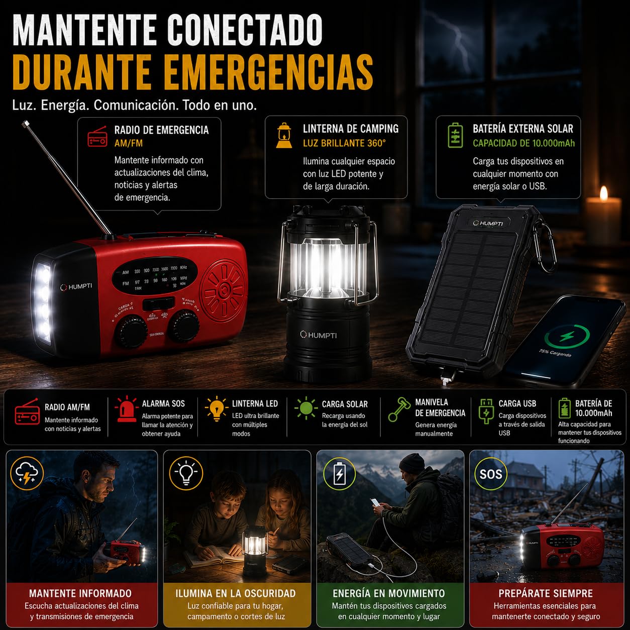 Kit de Supervivencia Completo UE 2026, Mochila Supervivencia 72 Horas Equipada con Camping Gas Portatil, Kit Supervivencia Catastrofe, Botiquín Táctico con Radio Sola, Alicates, Tijeras y Silbato