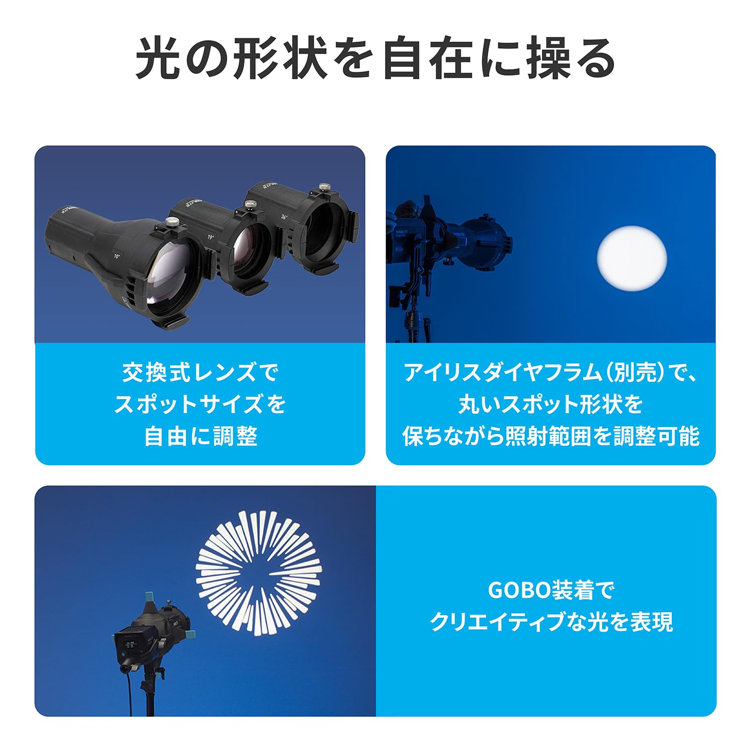 Amazon | NANLITE PJ-FMM-19プロジェクションアタッチメントマウント