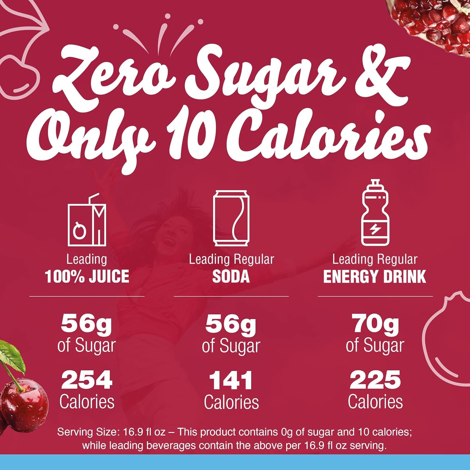 Crystal Light Natural Cherry Pomegranate, 10-Count Boxes (Pack of 4)