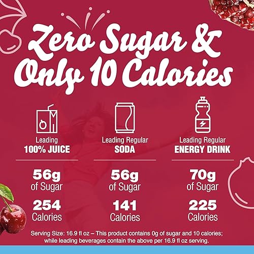 Miniatura 5 de Crystal Light Granada de cereza natural cajas de 10 unidades paquete de 4