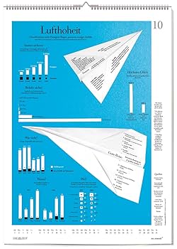 ビジネス+経済 DIE ZEIT Wissen in Bildern ビジネス+経済 DIE ZEIT Wissen in Bildern ビジネス+経済 DIE