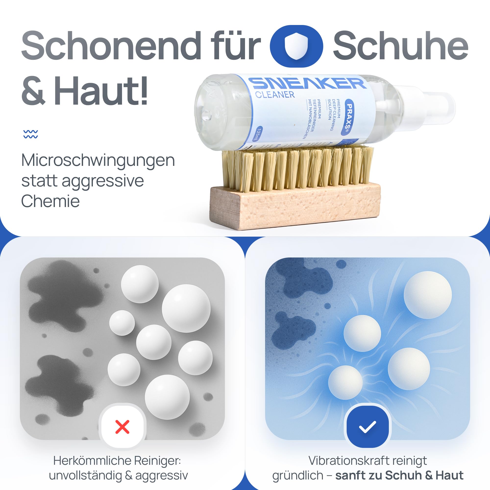 PRAXS® Sneaker Cleaner Premium Set 125 ml – Schuhreiniger & Sneaker Reiniger für weiße Schuhe, Wildleder, Nubuk, Suede & Mesh | biologisch abbaubar | Wildleder Reiniger inkl. Bürste & Mikrofasertuch