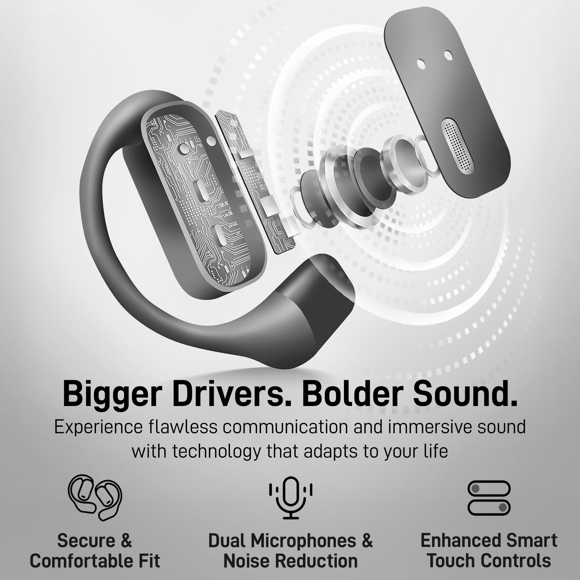 Groovz Open-Ear Plus True - Cuffie wireless con display della batteria, progettate e progettate negli Stati Uniti, con accoppiamento multipunto, auricolari Bluetooth aperti compatibili con Apple e