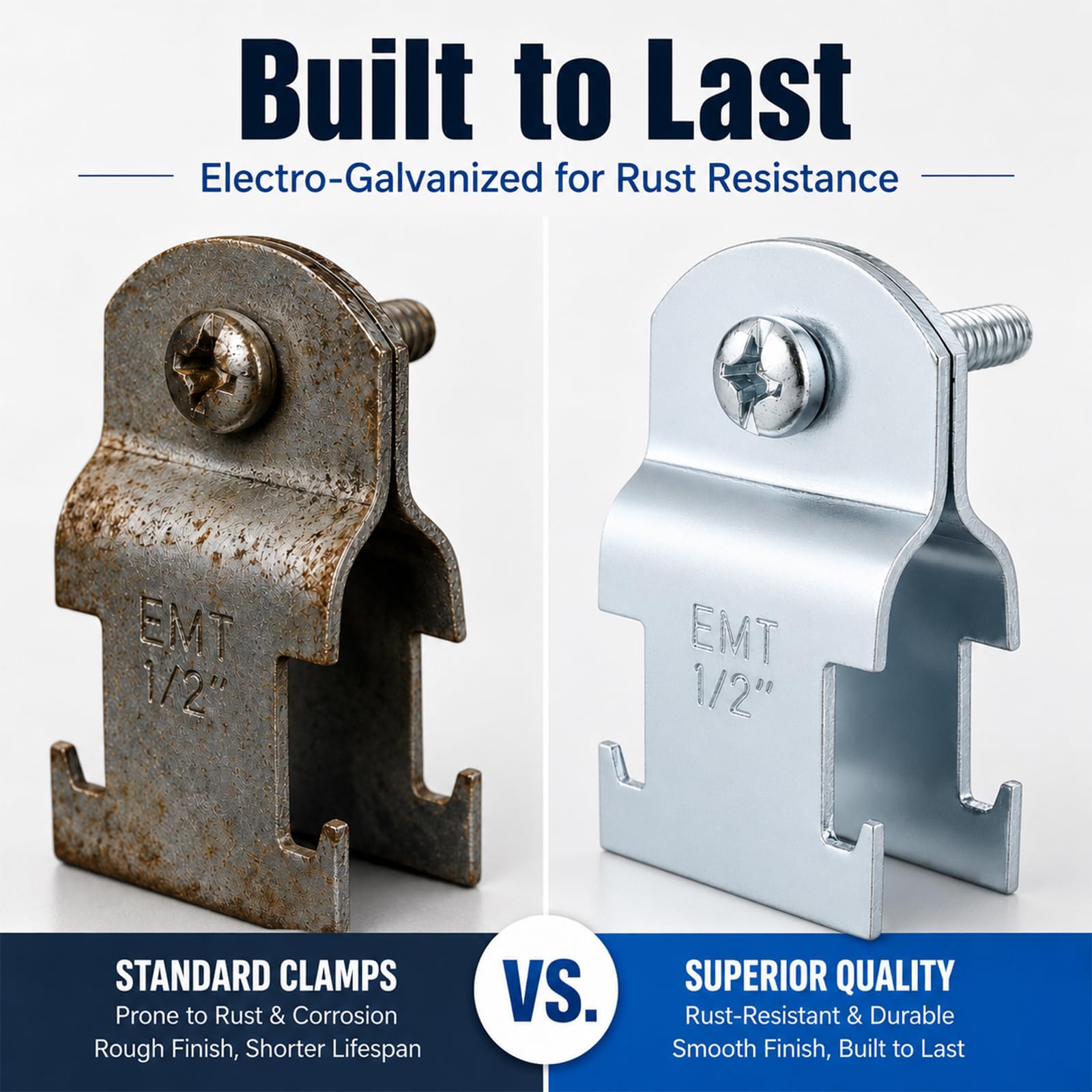Snapklik.com : Landhoow Emt Pipe Universal Strut Clamps Strut Channel ...