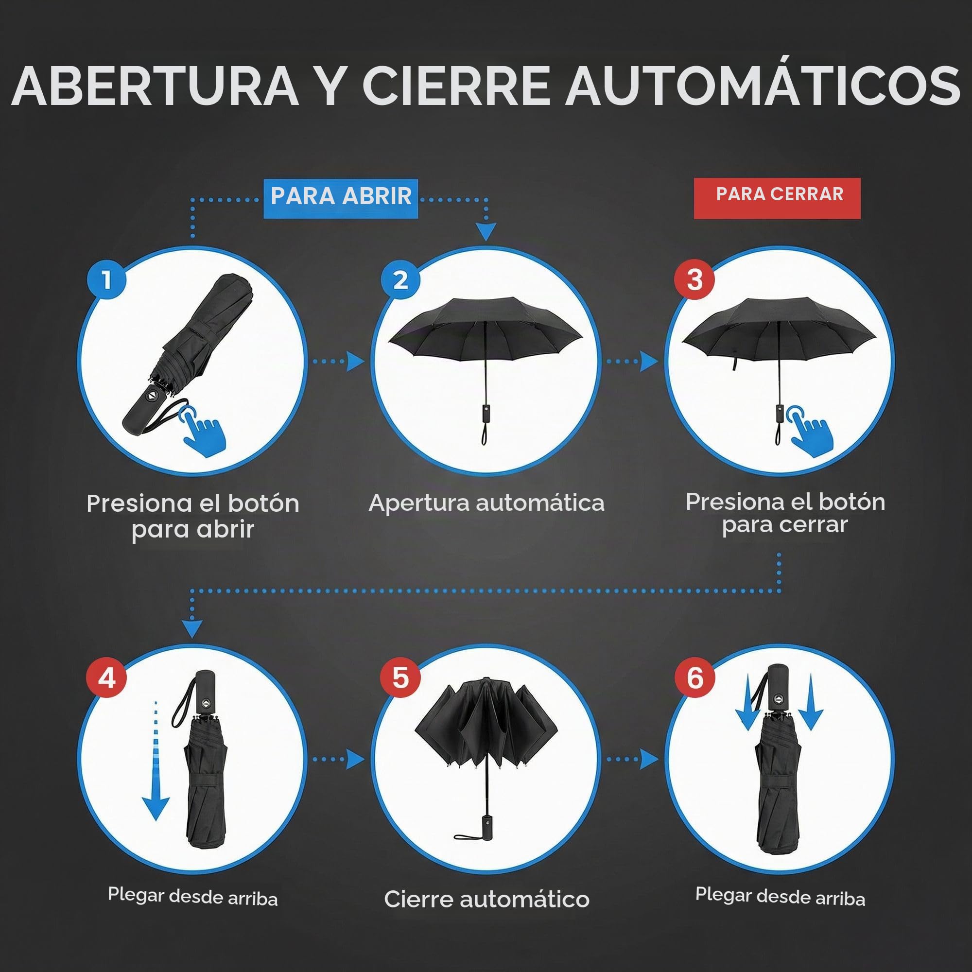 Liberty Imports Paquete de 3 paraguas de lluvia resistentes al viento, compactos, ligeros, automáticos, fuertes y portátiles, para hombres y mujeres (Ed.1)