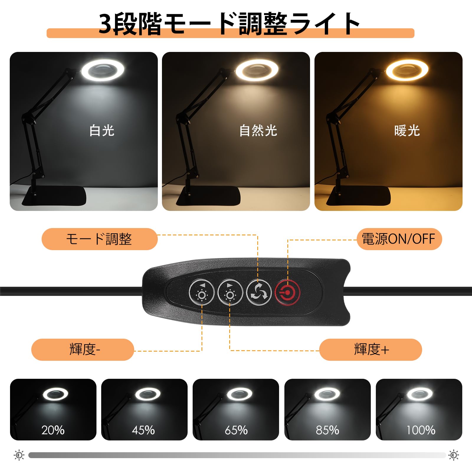Amazon.co.jp: 2024年新型2IN1式 拡大鏡 スタンドルーペ 作業用