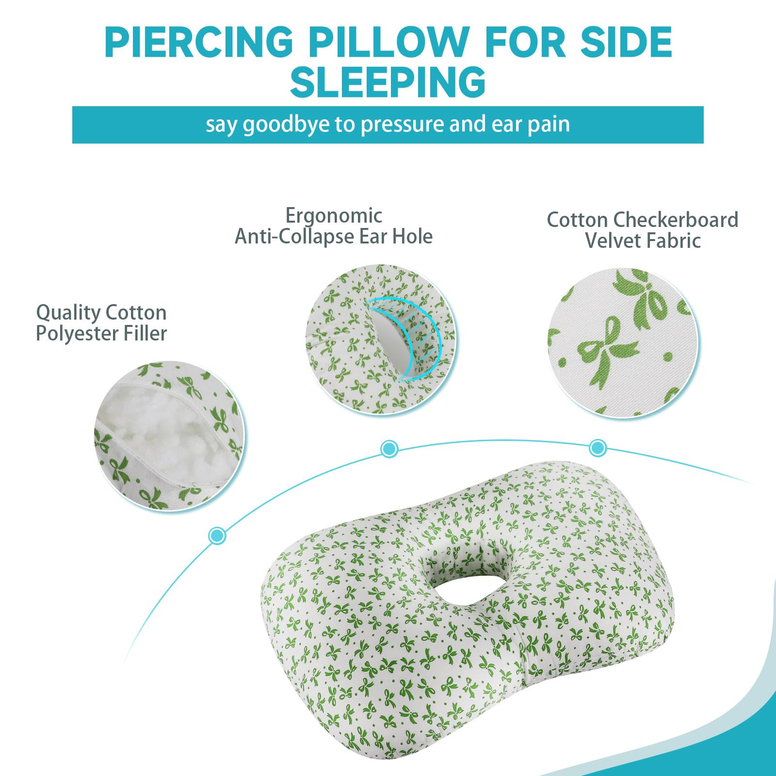 Wuronsa Ear Piercing Pillow with an Ear Hole, Cotton and Polyester Side Sleeping Pillow for CNH and Ear Pain Ear Inflammation Pressure Sores for Side Sleepers, Ear Guard Pillow (Green Flower)