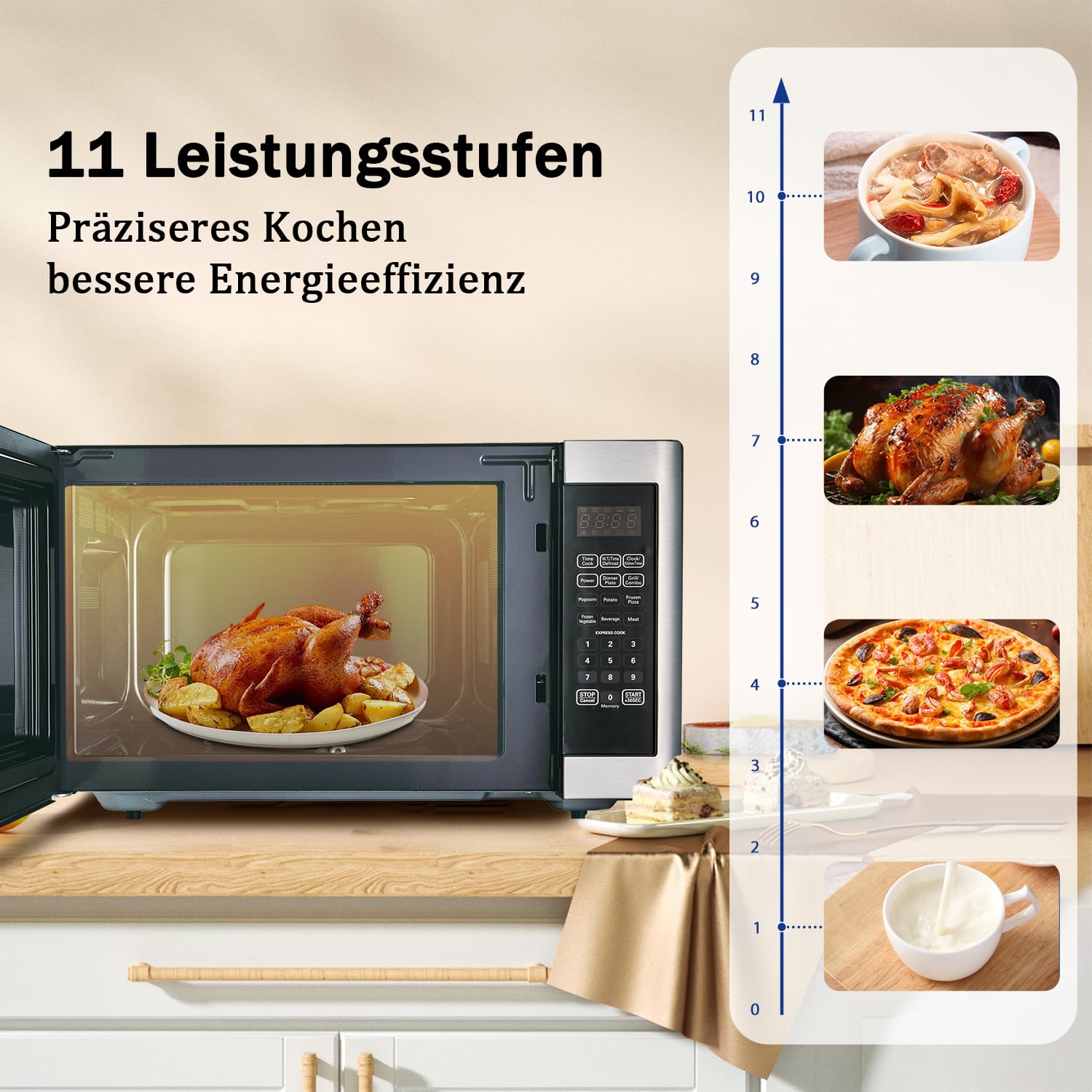 Smad Mikrowelle mit Grill, 42L, 1100W, Mikrowelle Kombi, 11 Leistungsstufen, 6 Auto-Menüs, Speicherfunktion, Kindersicherung, Digitalanzeige, Glasdrehteller 34,5cm, Auftauen, Schwarz