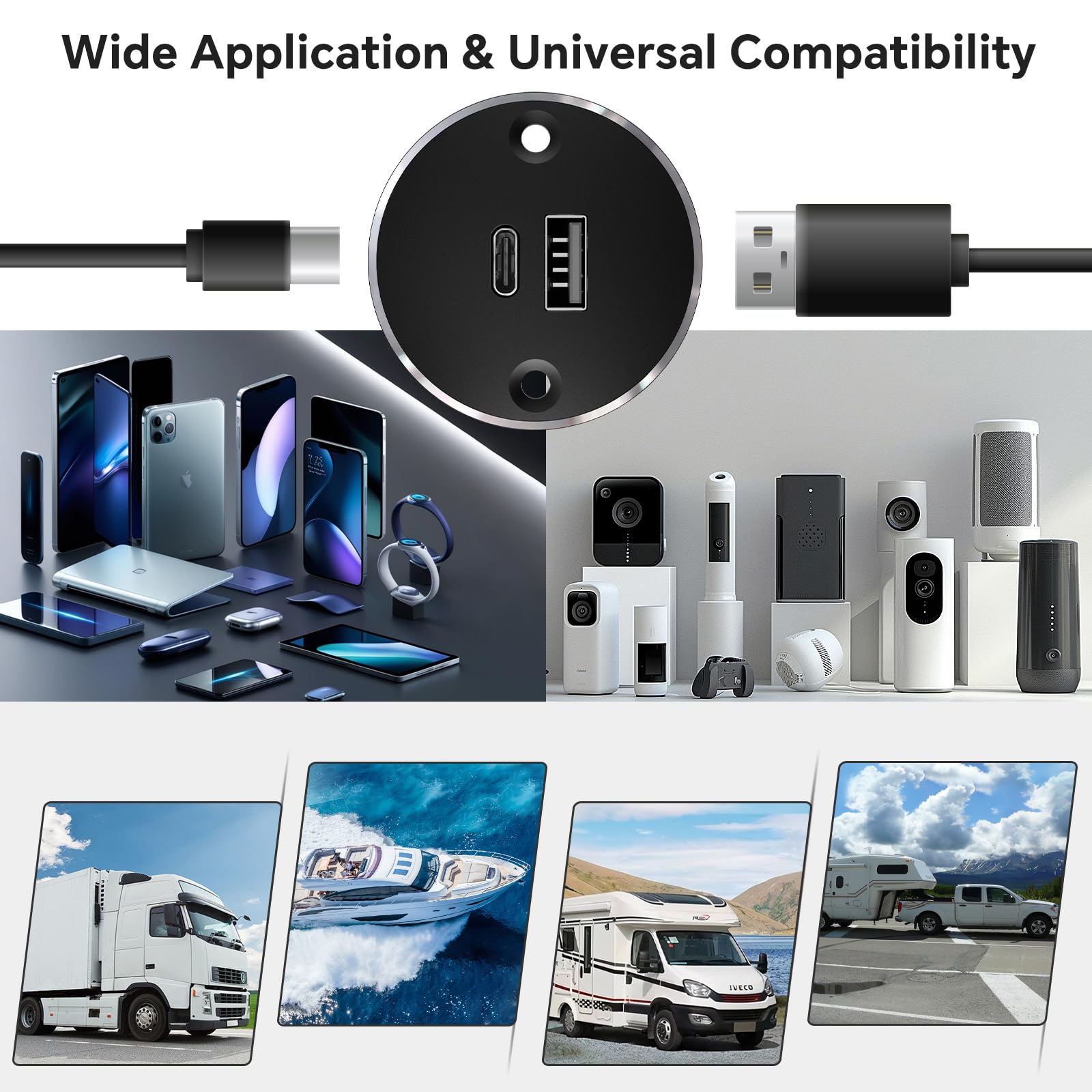Uscita USB in alluminio per camper, QC 3.0 USB-A e USB-C PD Doppia presa Spina di ricarica ad alta velocità da incasso 12 V USB tipo A Tipo C stazione di ricarica per roulotte e rimorchi