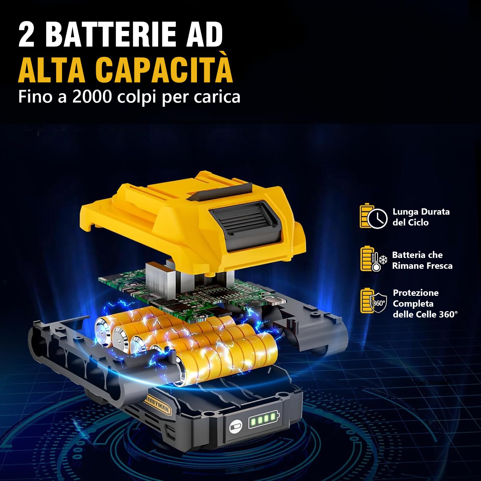 Alloyman 20V MAX Sparachiodi Chiodatrice Brad a Batteria, 2-in-1 18GA Pistola Sparachiodi Elettrica Calibro, 1000 chiodi e 500 punti metallici inclusi, per fai da te e lavori in legno
