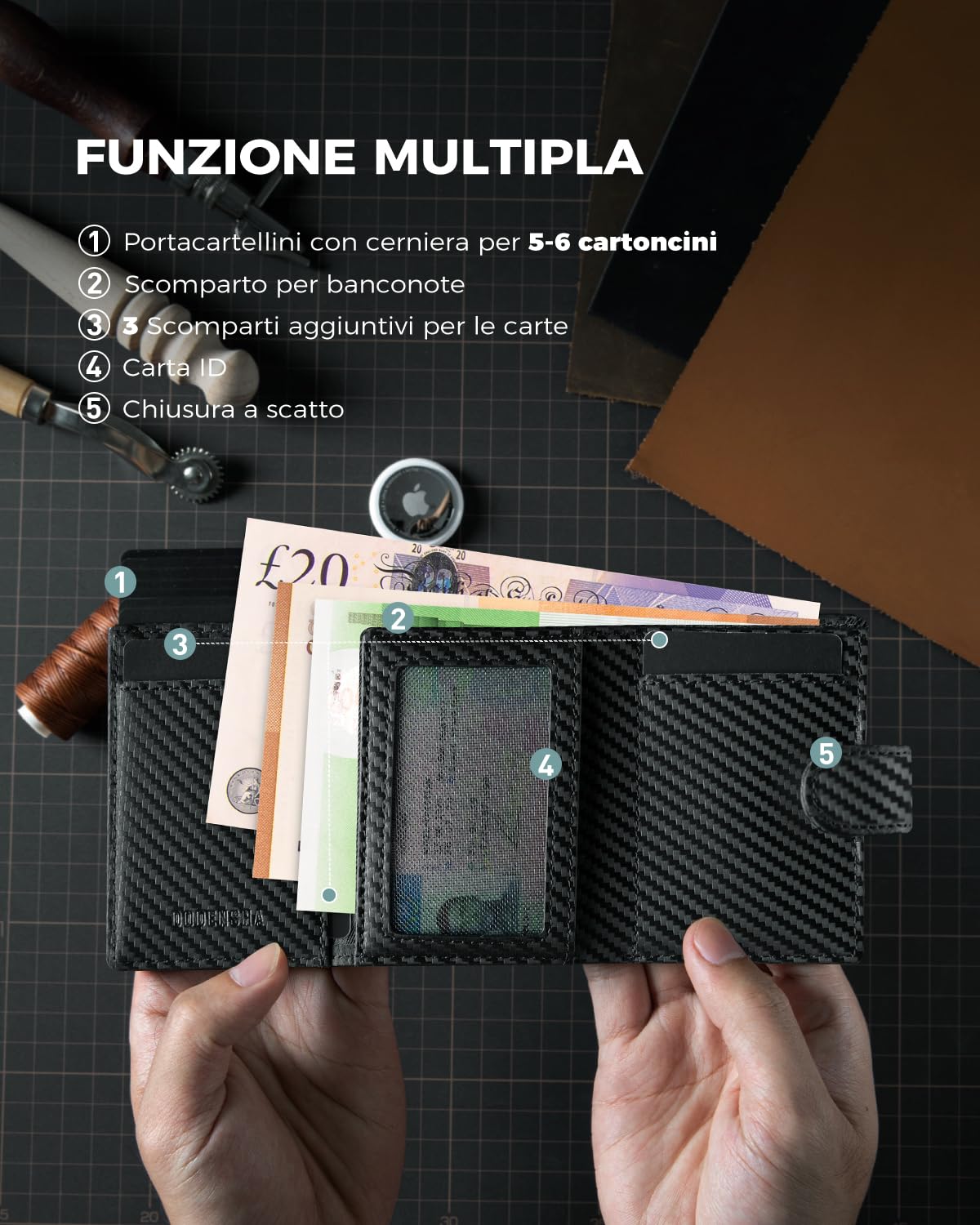 DODENSHA Portafoglio Uomo con Porta Carte di Credito e Portamonete | Slim RFID | Scomparto per Contanti | Custodia in Metallo per 8-10 Carte | Slot ID | Carbonio