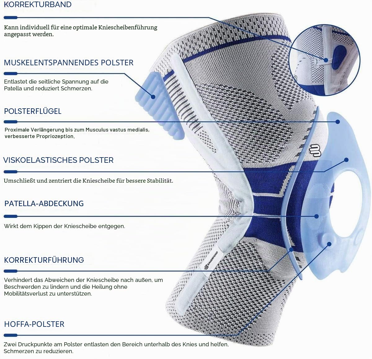 Bauerfeind GenuTrain P3 Kniebandage